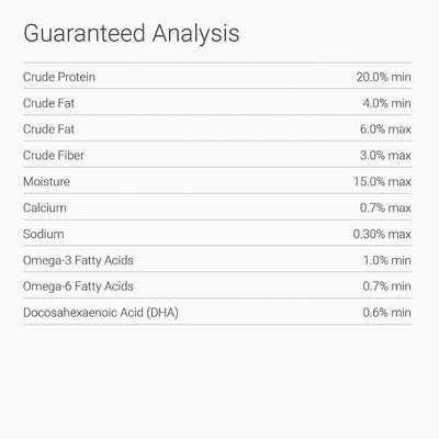 Show full view: Get Naked Skin & Coat Health Grain-Free Dental Stick Dog Treats, Large, 12 count slide 6 of 8