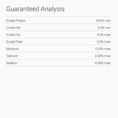 Show full view: Get Naked Super Antioxidant Grain-Free Dental Stick Dog Treats, Large, 12 count slide 6 of 8