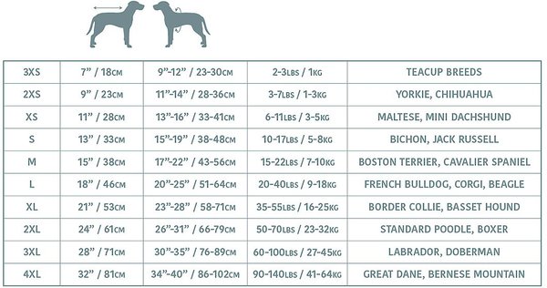 GF Pet Chalet Dog Sweater