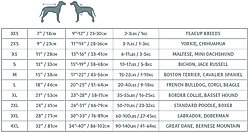 GF Pet Reversible Dog Raincoat, XX-Small slide 2 of 6