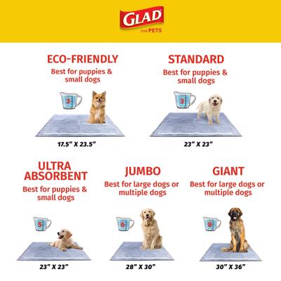 Show full view: Glad for Pets Washable Training Dog Potty Pad, 2 count, Small: 18 x 24-in slide 7 of 8