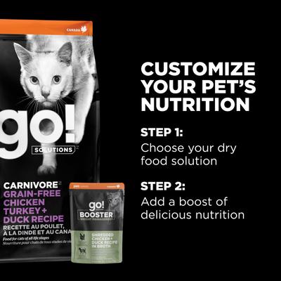 Show full view: Go! Solutions Booster Weight Management Shredded Chicken & Duck in Broth Wet Cat Food, 2.5-oz pouch, 12 count slide 7 of 10