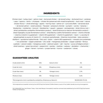 Show full view: Go! Solutions Carnivore Grain-Free Chicken, Turkey + Duck Adult Recipe Dry Dog Food, 3.5-lb bag slide 5 of 12