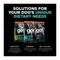 Show in main carousel: Go! Solutions Carnivore Grain-Free Chicken, Turkey + Duck Adult Recipe Dry Dog Food, 3.5-lb bag slide 7 of 12