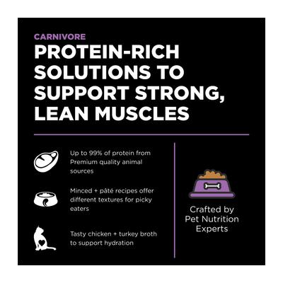 Show full view: Go! Solutions Carnivore Grain-Free Chicken, Turkey + Duck Pate Cat Food, 6.4-oz, case of 24 slide 3 of 11