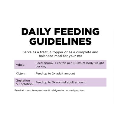 Show full view: Go! Solutions Carnivore Grain-Free Chicken, Turkey + Duck Pate Cat Food, 6.4-oz, case of 24 slide 8 of 11