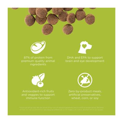 Show full view: Go! Solutions Carnivore Grain-Free Chicken, Turkey + Duck Puppy Recipe Dry Dog Food, 12-lb bag slide 4 of 12