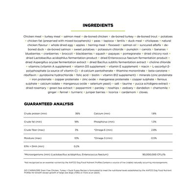 Show full view: Go! Solutions Carnivore Grain-Free Chicken, Turkey + Duck Puppy Recipe Dry Dog Food, 22-lb bag slide 5 of 11
