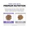 Show in main carousel: Go! Solutions Carnivore Grain-Free Chicken, Turkey + Duck Senior Recipe Dry Dog Food, 22-lb bag slide 6 of 12