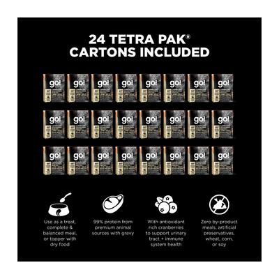 Show full view: Go! Solutions Carnivore Grain-Free Minced Lamb + Wild Boar Cat Food, 6.4-oz, case of 24 slide 5 of 10