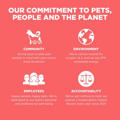 Show full view: Go! Solutions Carnivore Grain-Free Salmon + Cod Recipe Dry Cat Food, 16-lb bag slide 10 of 10