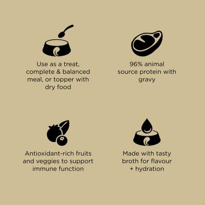 Show full view: Go! Solutions Carnivore Grain-Free Shredded Lamb & Wild Boar Recipe Dog Food, 12.5-oz, case of 12 slide 5 of 12