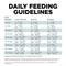 Show in main carousel: Go! Solutions Digestion + Gut Health Adult Chicken Recipe with Ancient Grains Dry Dog Food, 3.5-lb bag slide 10 of 12