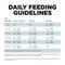 Show in main carousel: Go! Solutions Digestion + Gut Health Chicken Recipe with Ancient Grains Dry Cat Food, 12-lb bag slide 10 of 11