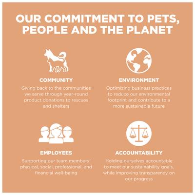 Show full view: Go! Solutions Digestion + Gut Health Salmon Recipe with Ancient Grains for Dogs, 12-lb bag slide 10 of 12