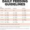 Show in main carousel: Go! Solutions Digestive + Gut Health Salmon Recipe with Ancient Grains for Cats, 3-lb bag slide 6 of 9