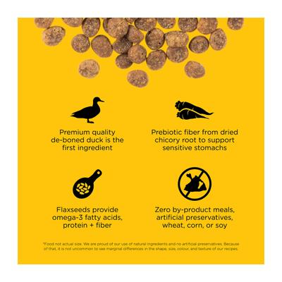 Show full view: Go! Solutions Sensitivities Limited Ingredient Duck Grain-Free Dry Cat Food, 3-lb bag slide 4 of 12