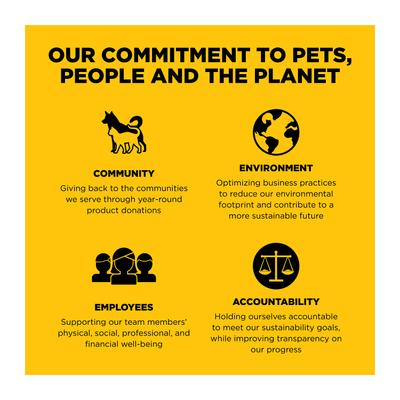 Show full view: Go! Solutions Sensitivities Limited Ingredient Duck Grain-Free Dry Cat Food, 3-lb bag slide 10 of 12