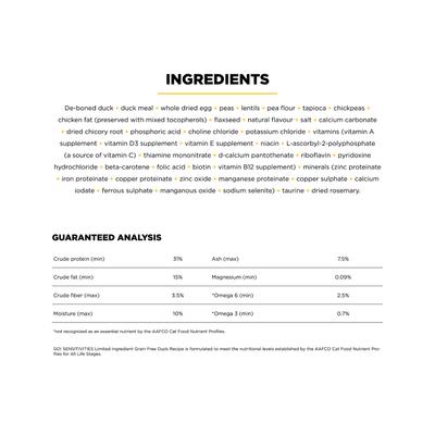 Show full view: Go! Solutions Sensitivities Limited Ingredient Duck Grain-Free Dry Cat Food, 8-lb bag slide 5 of 12