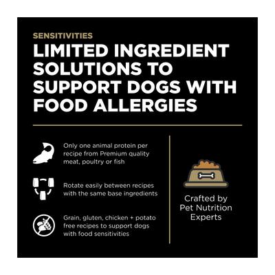 Show full view: Go! Solutions Sensitivities Limited Ingredient Duck Grain-Free Dry Dog Food, 12-lb bag slide 3 of 12