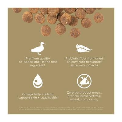 Show full view: Go! Solutions Sensitivities Limited Ingredient Duck Grain-Free Dry Dog Food, 3.5-lb bag slide 4 of 12