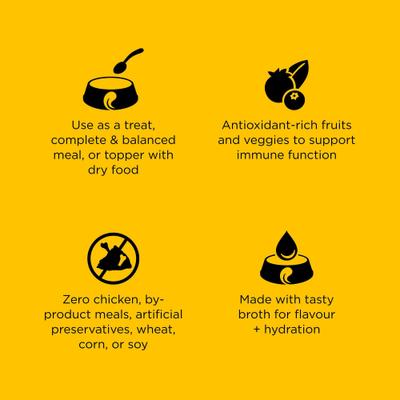 Show full view: Go! Solutions Sensitivities Limited Ingredient Grain-Free Duck Pate Cat Food, 6.4-oz, case of 24 slide 5 of 11