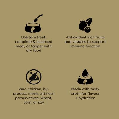 Show full view: Go! Solutions Sensitivities Limited Ingredient Grain-Free Duck Pate Dog Food, 12.5-oz, case of 12 slide 5 of 11