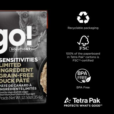 Show full view: Go! Solutions Sensitivities Limited Ingredient Grain-Free Duck Pate Dog Food, 12.5-oz, case of 12 slide 8 of 11