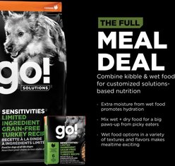 Go! Solutions Sensitivities Limited Ingredient Grain-Free Shredded Turkey Dog Food, 12.5-oz, case of 12 slide 2 of 9