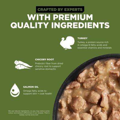 Show full view: Go! Solutions Sensitivities Limited Ingredient Grain-Free Shredded Turkey Dog Food, 12.5-oz, case of 12 slide 6 of 11