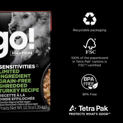 Show full view: Go! Solutions Sensitivities Limited Ingredient Grain-Free Shredded Turkey Dog Food, 12.5-oz, case of 12 slide 8 of 11