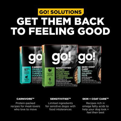 Show full view: Go! Solutions Sensitivities Limited Ingredient Grain-Free Shredded Turkey Dog Food, 12.5-oz, case of 12 slide 9 of 11