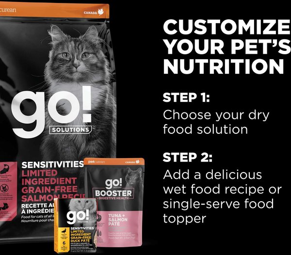 Go! Solutions Sensitivities Limited Ingredient Salmon Recipe Grain-Free Dry Cat Food