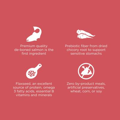 Show full view: Go! Solutions Sensitivities Limited Ingredient Salmon Recipe Grain-Free Dry Cat Food, 3-lb bag slide 5 of 11