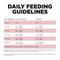 Show in main carousel: Go! Solutions Sensitivities Limited Ingredient Salmon Recipe Grain-Free Dry Cat Food, 6-lb bag slide 9 of 11