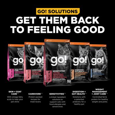 Show full view: Go! Solutions Sensitivities Limited Ingredient Salmon Recipe Grain-Free Dry Cat Food, 6-lb bag slide 7 of 11