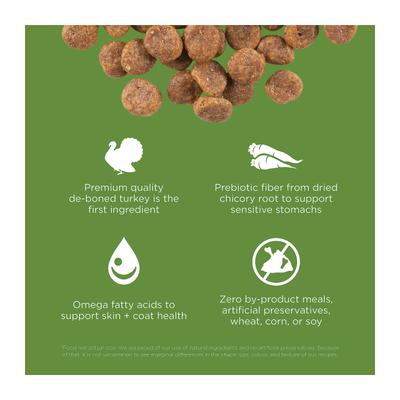 Show full view: Go! Solutions Sensitivities Limited Ingredient Turkey Grain-Free Dry Dog Food, 3.5-lb bag slide 4 of 12