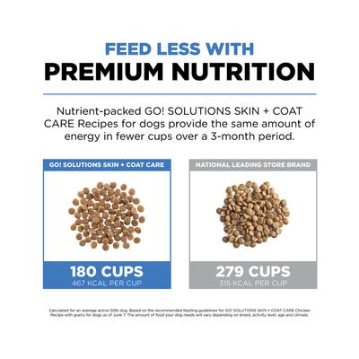 Show full view: Go! Solutions Skin + Coat Care Chicken Recipe Dry Dog Food, 3.5-lb bag slide 6 of 12