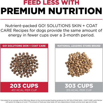 Go! Solutions Skin + Coat Care Lamb Recipe Dry Dog Food