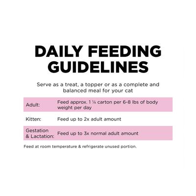 Show full view: Go! Solutions Skin + Coat Care Minced Chicken Cat Food, 6.4-oz, case of 24 slide 8 of 10