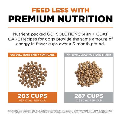 Show full view: Go! Solutions Skin + Coat Care Salmon Recipe Dry Dog Food, 22-lb bag slide 6 of 12