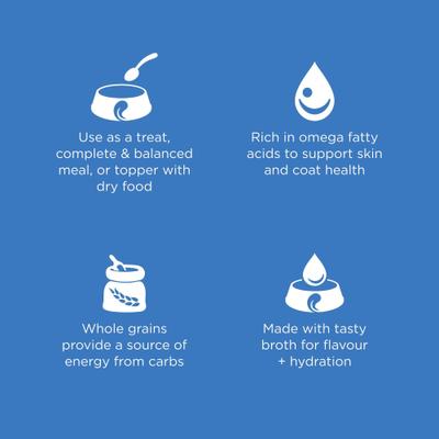 Show full view: Go! Solutions Skin + Coat Care Shredded Chicken Dog Food, 12.5-oz, case of 12 slide 5 of 11