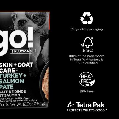 Show full view: Go! Solutions Skin + Coat Care Turkey & Salmon Pate Dog Food, 12.5-oz, case of 12 slide 8 of 11