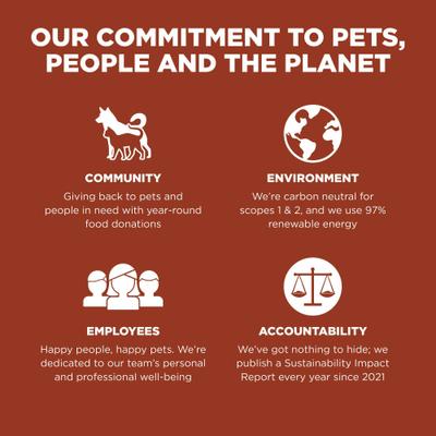 Show full view: Go! Solutions Skin + Coat with Grains Adult Large Breed Recipe Dry Dog Food, 25-lb bag slide 10 of 12