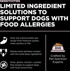 Go! Solutions Small Bites Limited Ingredient Grain-Free Salmon Recipe Dry Dog Food, 22-lb bag slide 2 of 9