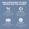 Show in main carousel: Go! Solutions Weight Management + Joint Care Grain-Free Chicken Recipe for Cats, 16-lb bag slide 9 of 11