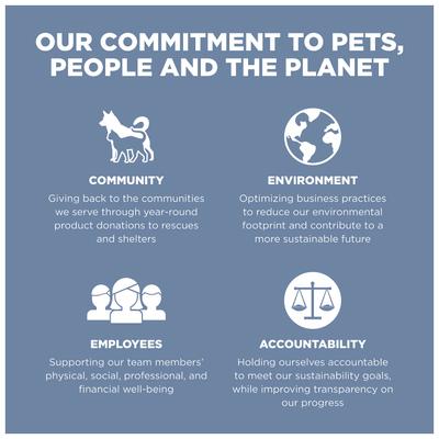 Show full view: Go! Solutions Weight Management + Joint Care Grain-Free Chicken Recipe for Cats, 16-lb bag slide 10 of 11