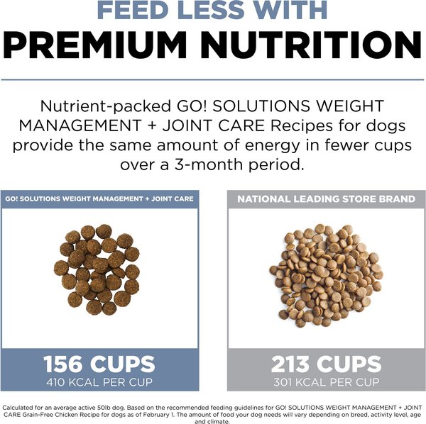 Go! Solutions Weight Management + Joint Care Grain-Free Chicken Recipe for Dogs