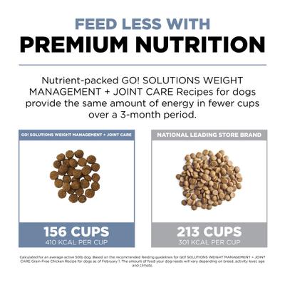 Show full view: Go! Solutions Weight Management + Joint Care Grain-Free Chicken Recipe for Dogs, 22-lb bag slide 6 of 9