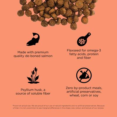 Show full view: Go! Solutions Weight Management + Joint Care Salmon Recipe Grain-Free Dry Cat Food, 3-lb bag slide 6 of 11